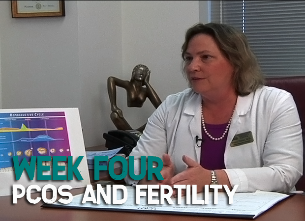 PCOS and Fertility